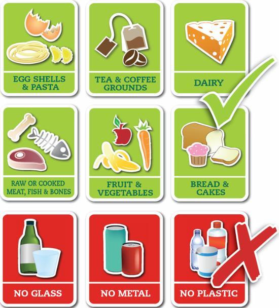 food waste which can and cannot be recycled in the brown bin