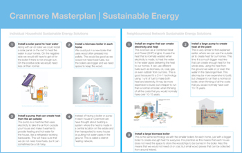 15_SustainableEnergy