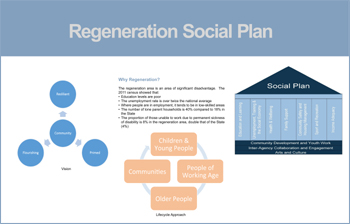 4_SocialPlan1