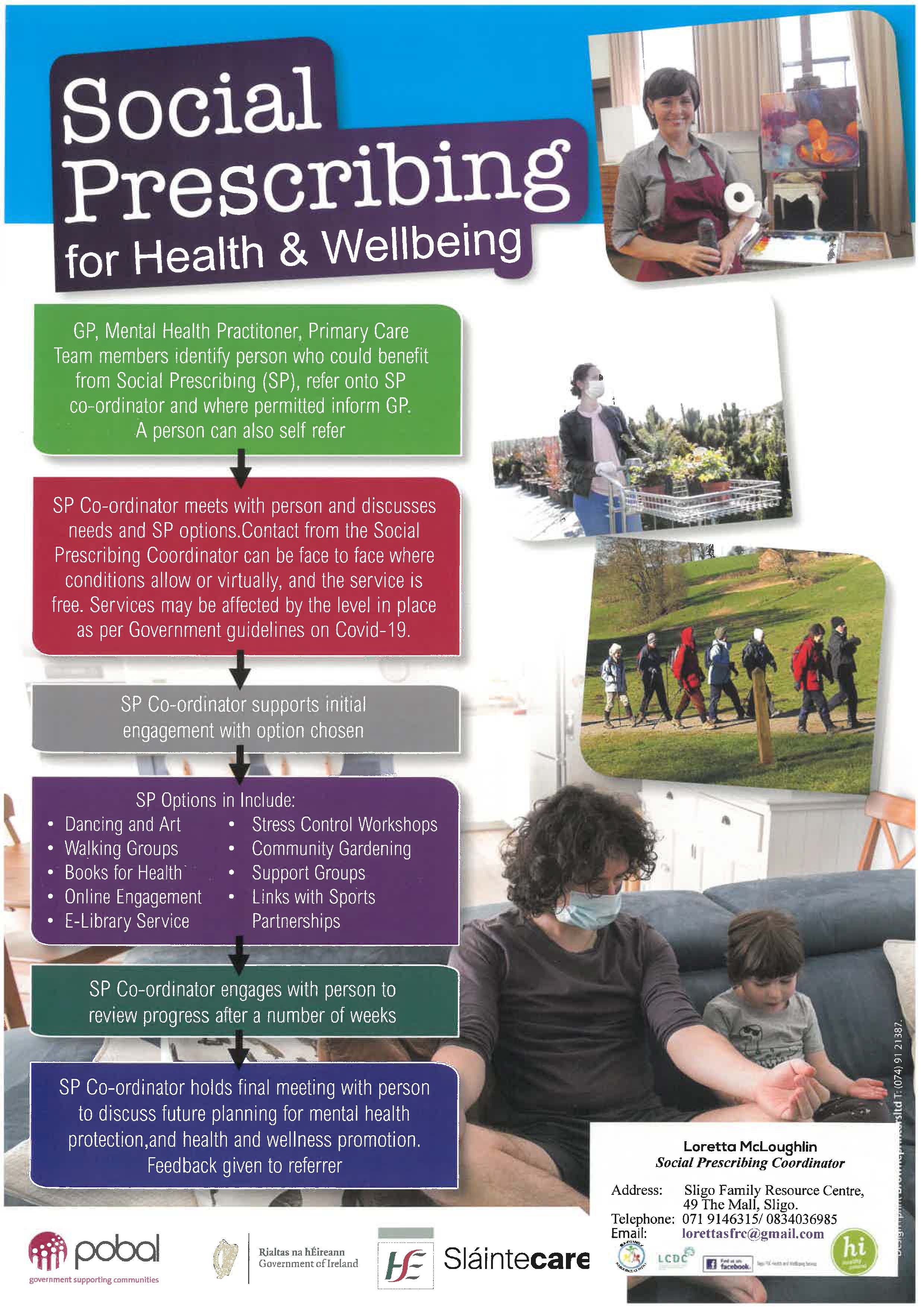 SocialPrescribing_poster 